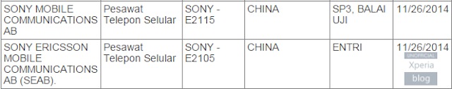 Hai thiết bị mới bị ghi nhận của Sony
