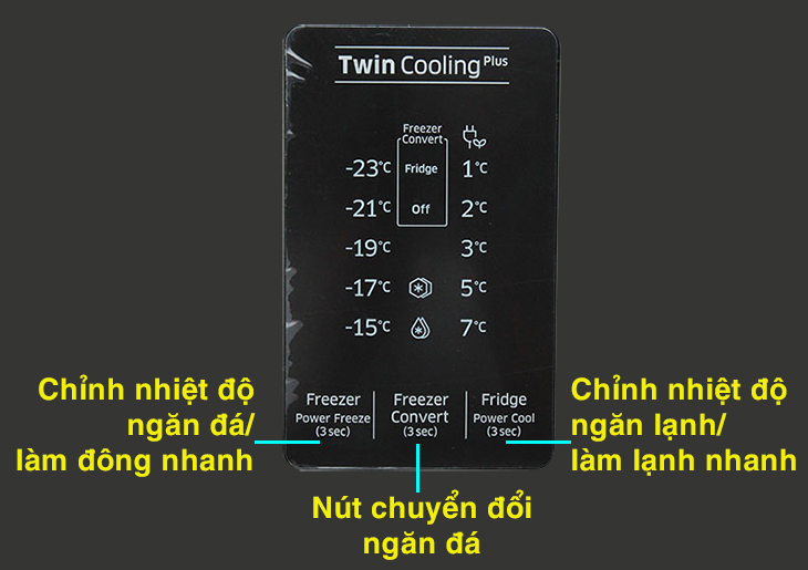 Hướng dẫn sử dụng bảng điều khiển tủ lạnh Samsung
