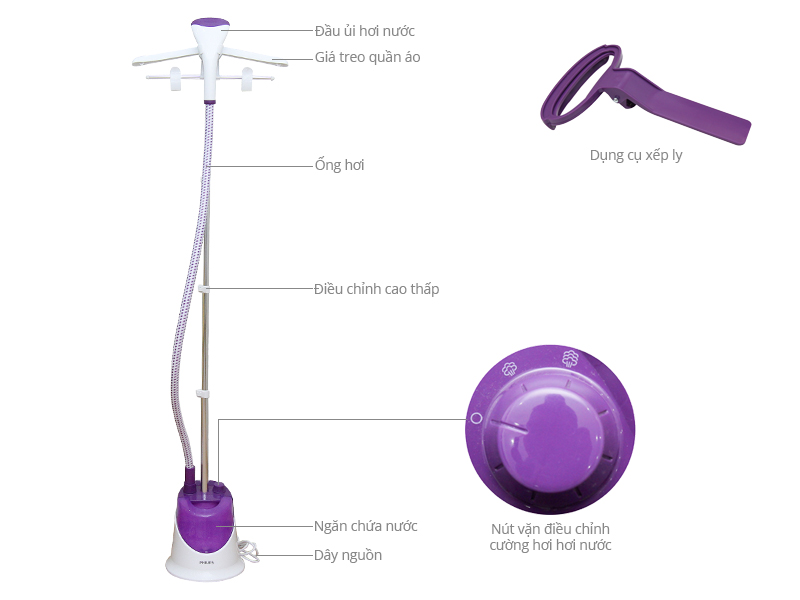 bí quyết chọn mua bàn ủi hơi nước tốt nhất  bí quyết chọn mua bàn ủi hơi nước tốt nhất