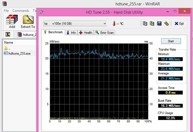 Giao diện kiểm tra tốc độ USB của phần mềm HD Tune