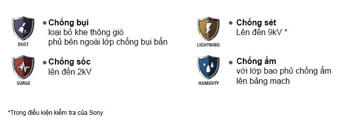 Bộ tứ bảo vệ Sony