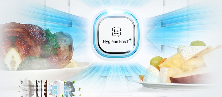 Hệ thống kháng khuẩn HygieneFresh+ TM