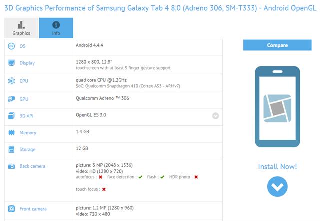 Một phiên bản Galaxy Tab 4 8.0 mới được ghi nhận