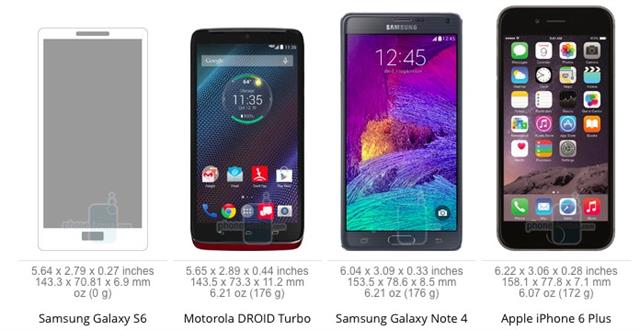 Galaxy S6 đọ dáng cùng loạt smartphone nổi tiếng