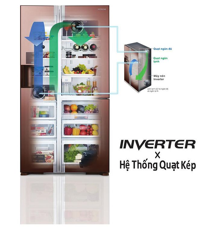 Hệ thống quạt kép trên tủ lạnh Hitachi làm lạnh độc lập, mạnh mẽ Hệ thống quạt kép trên tủ lạnh Hitachi làm lạnh độc lập, mạnh mẽ