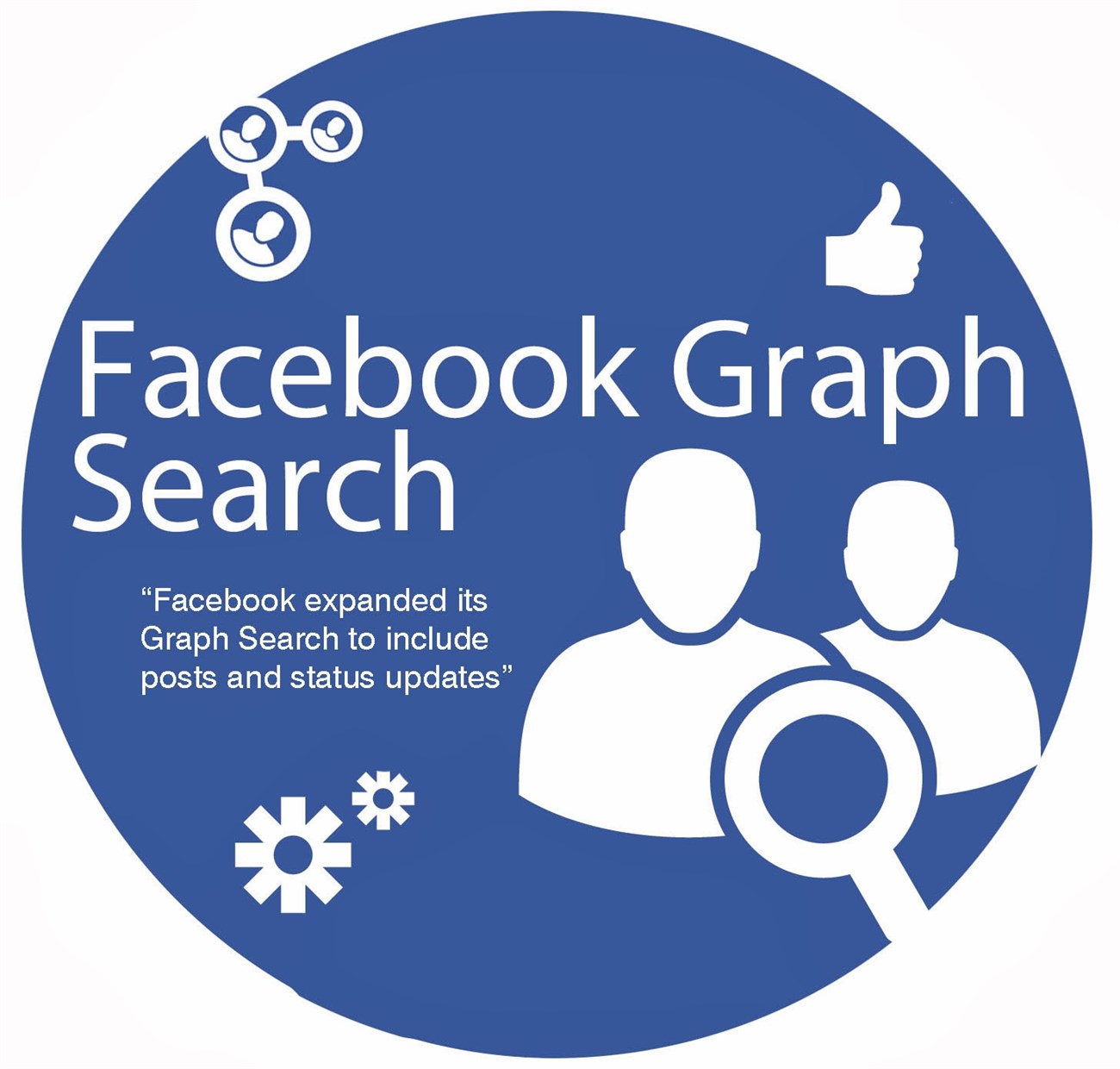 Cách tìm ra ảnh của bạn bè đã ẩn trên Facebook trong nháy mắt Facebook-graph-search-2