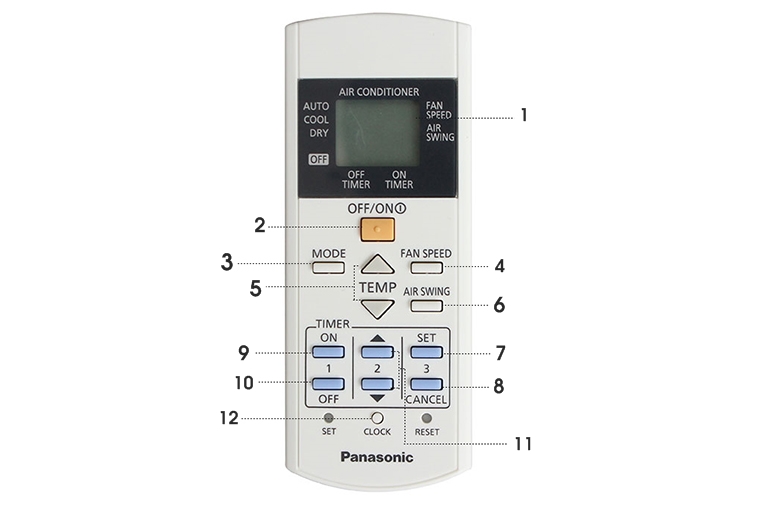 Hướng dẫn sử dụng remote máy lạnh Panasonic dòng CU/CS-KC Series Non-inverter