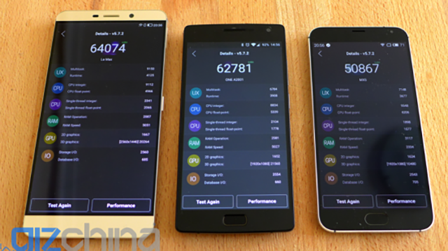 OnePlus 2, LeTV Le Max và Meizu MX5