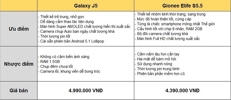 bảng tổng kết bảng tổng kết