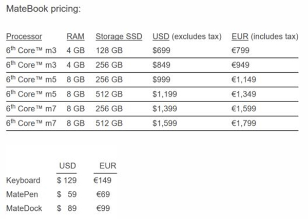 [MWC 2016] Huawei công bố mức giá của MateBook