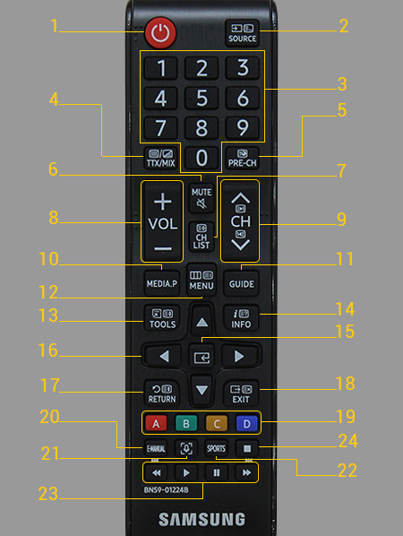 Remote tivi Samsung K4100