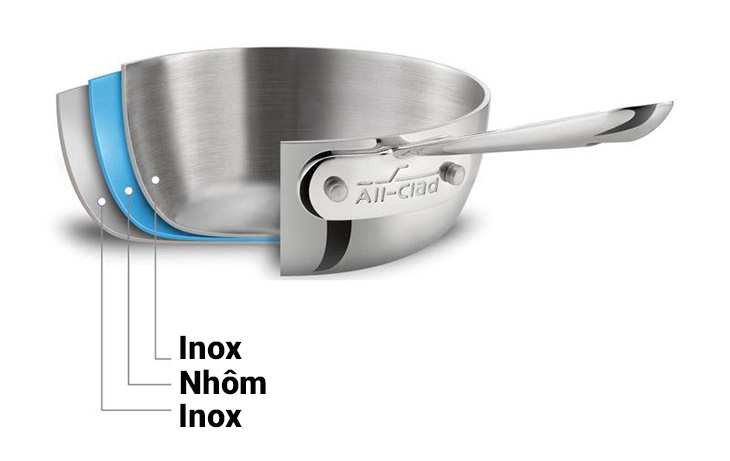 Nồi inox 3 đáy, 5 đáy là gì?