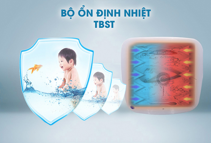 Bình nóng lạnh Ariston AN 15 RS MT