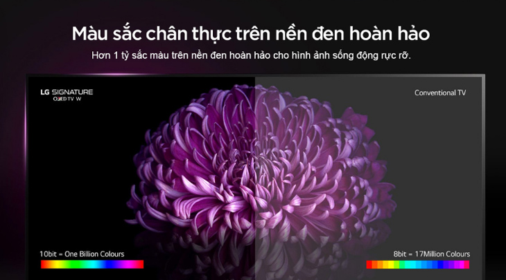 tivi LG OLED siêu mỏng dán tường