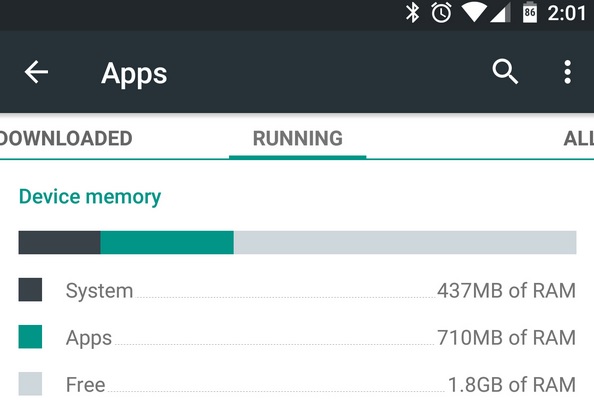 Android Android