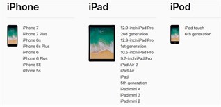 Danh sách iPhone, iPad, iPod được nâng cấp iOS 11