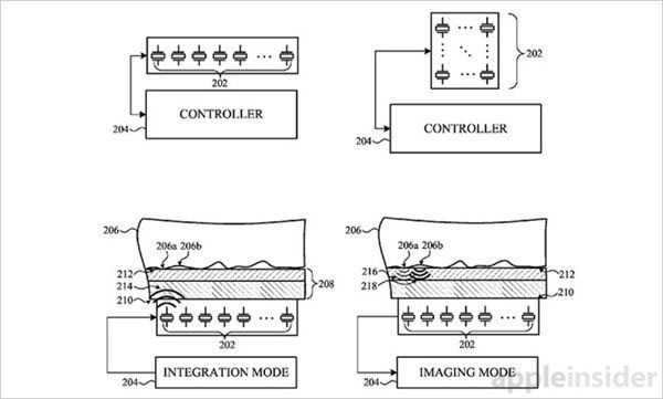 Cảm biến vân tay ẩn bên dưới màn hình