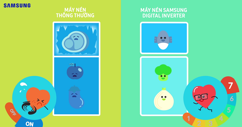 Kiểm soát nhiệt độ tối ưu