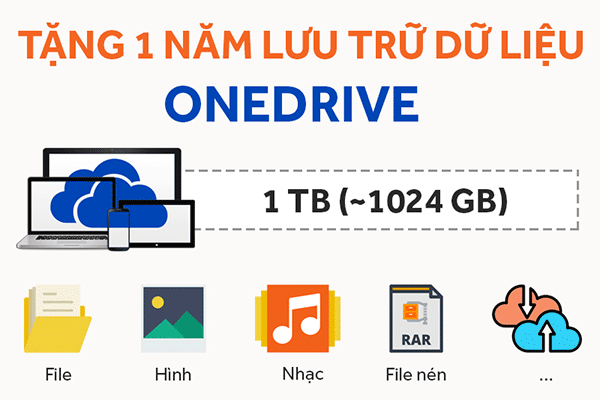 Office 365 bản quyền giá rẻ, vì sao bạn nên mua? - ảnh 2 Office 365 bản quyền giá rẻ, vì sao bạn nên mua? - ảnh 2