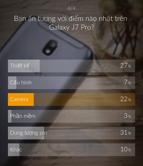 Khảo sát người dùng: J7 Pro ấn tượng nhất ở dung lượng pin và... - ảnh 5 Khảo sát người dùng: J7 Pro ấn tượng nhất ở dung lượng pin và... - ảnh 5
