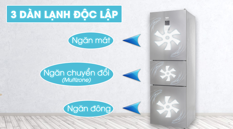 3 dàn lạnh độc lập