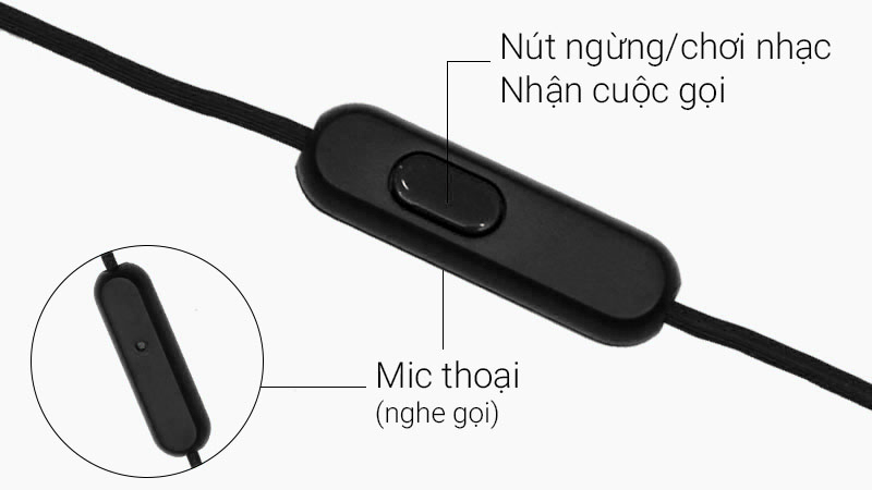 Tai nghe Sony MDR-EX150AP