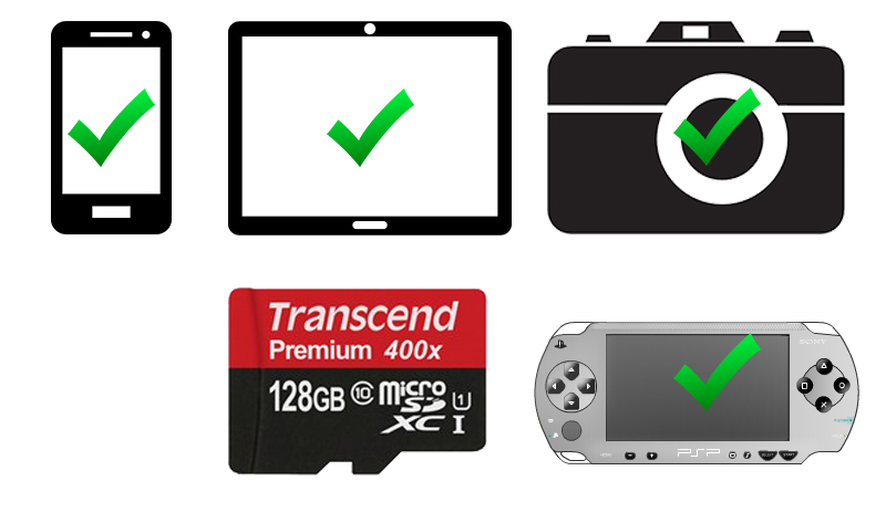 Thẻ nhớ Microsd 128gb class 10 Transcend UHS-1 400x