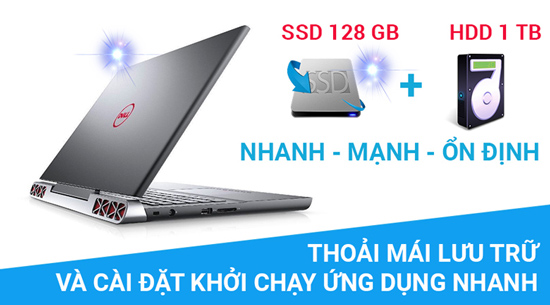 Ổ cứng SSD sự kết hợp tuyệt vời