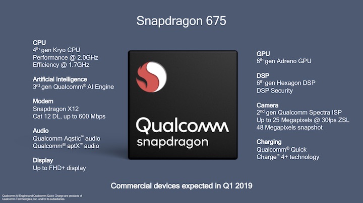 Tìm hiểu chip Qualcomm Snapdragon 675