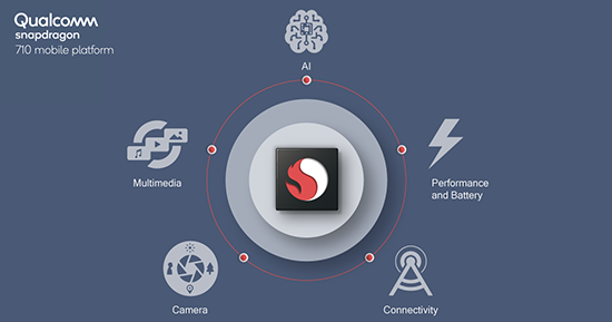 Tìm hiểu chip Qualcomm Snapdragon 710