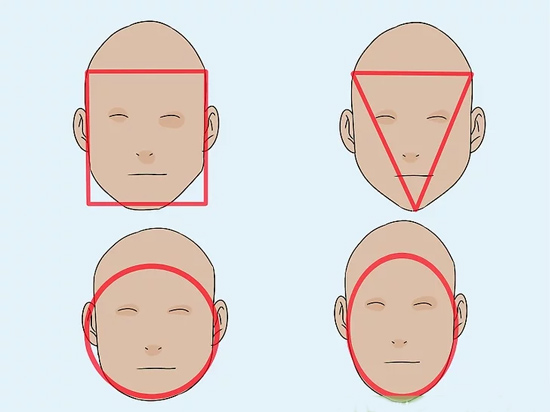 Identify face shape