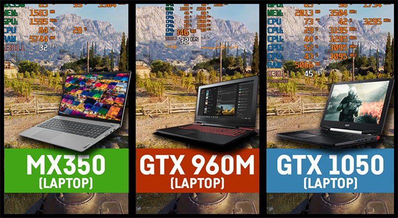 How powerful is the NVIDIA GeForce MX350?